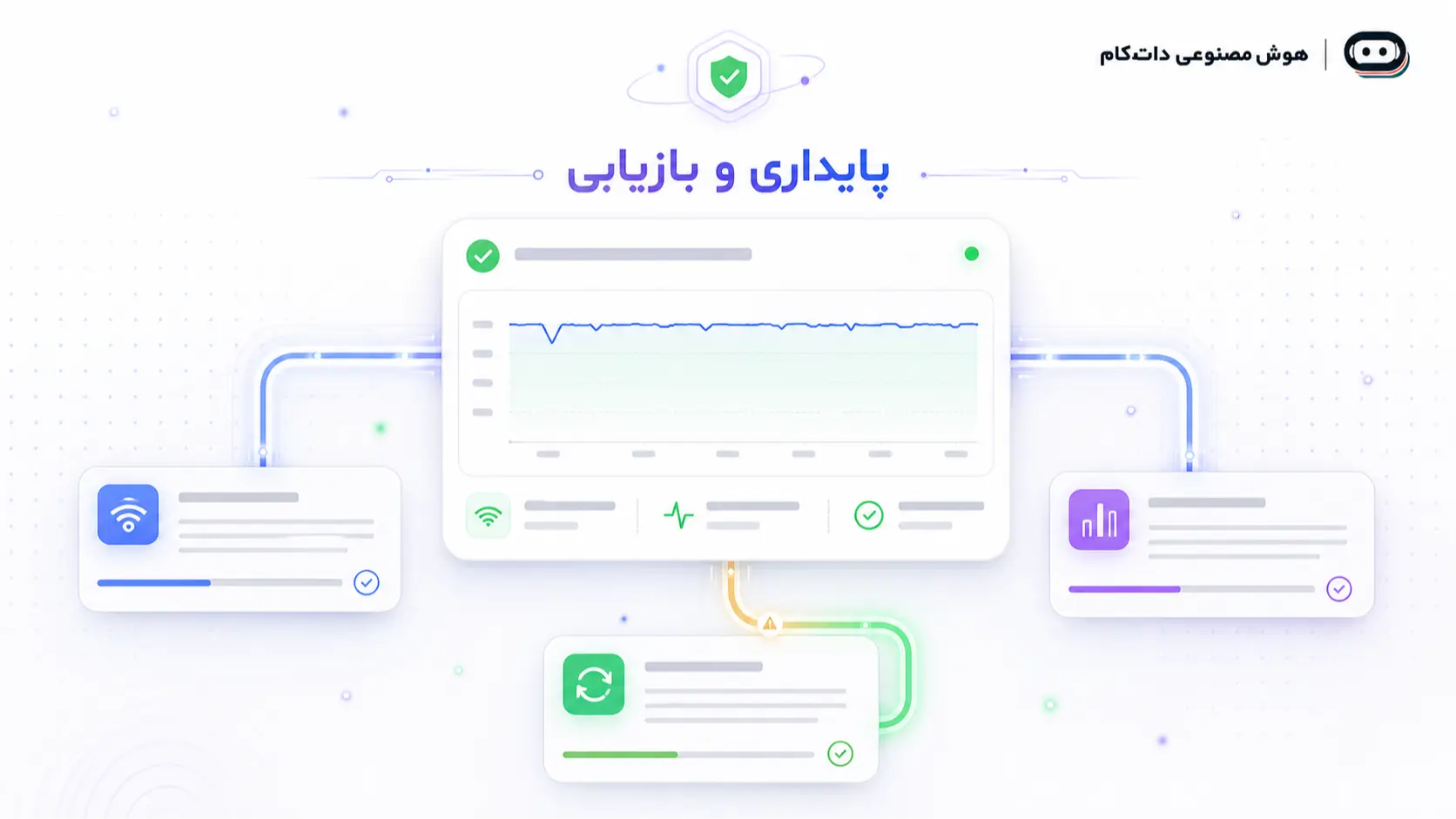 پایداری و بازیابی