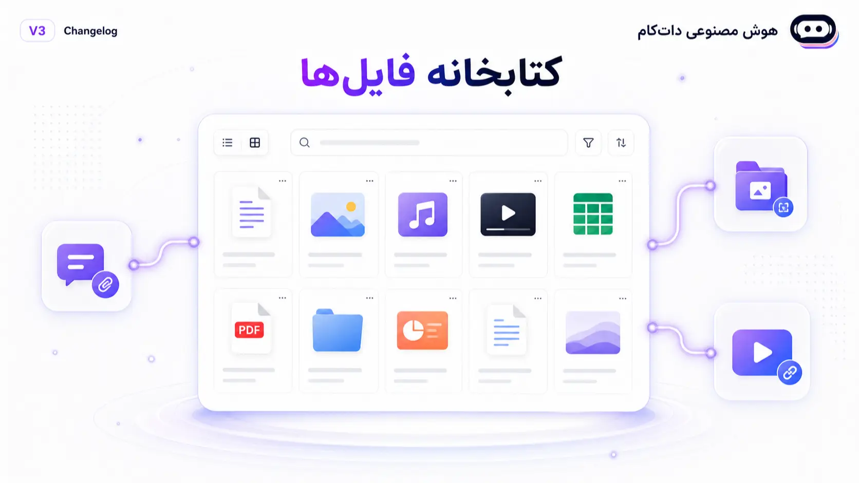 کتابخانه فایل‌ها