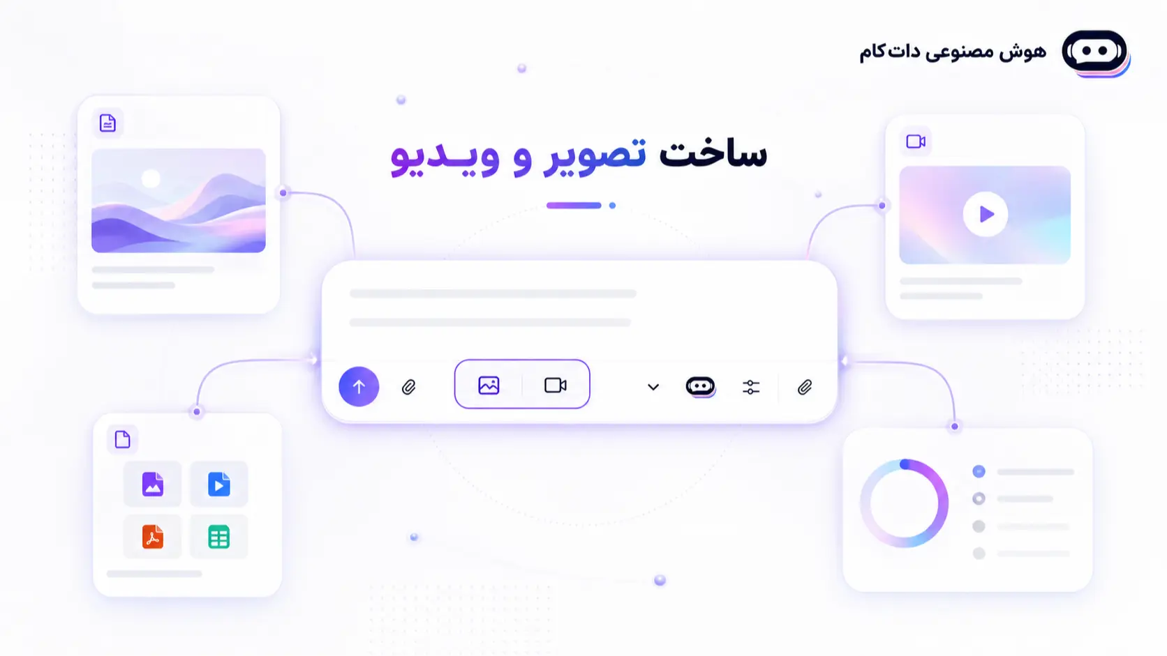 ساخت تصویر و ویدیو